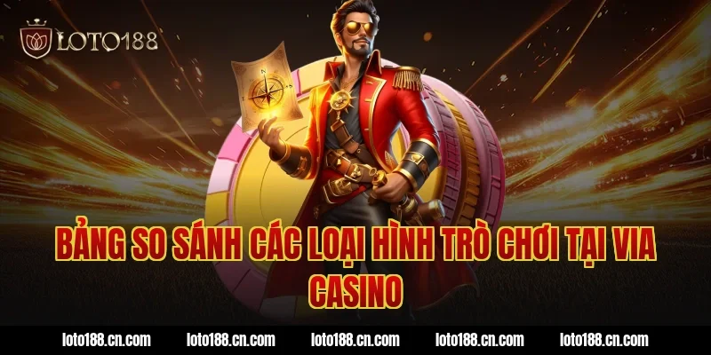 Bảng So Sánh Các Loại Hình Trò Chơi Tại Via Casino