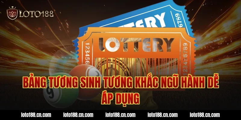 Bảng tương sinh tương khắc ngũ hành dễ áp dụng